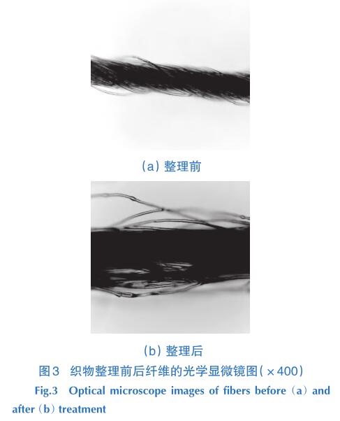 織物整理前后纖維的光學(xué)顯微鏡圖(×400)
