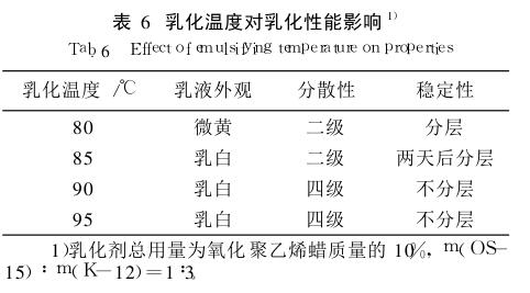 乳化溫度對(duì)乳化性能影響
