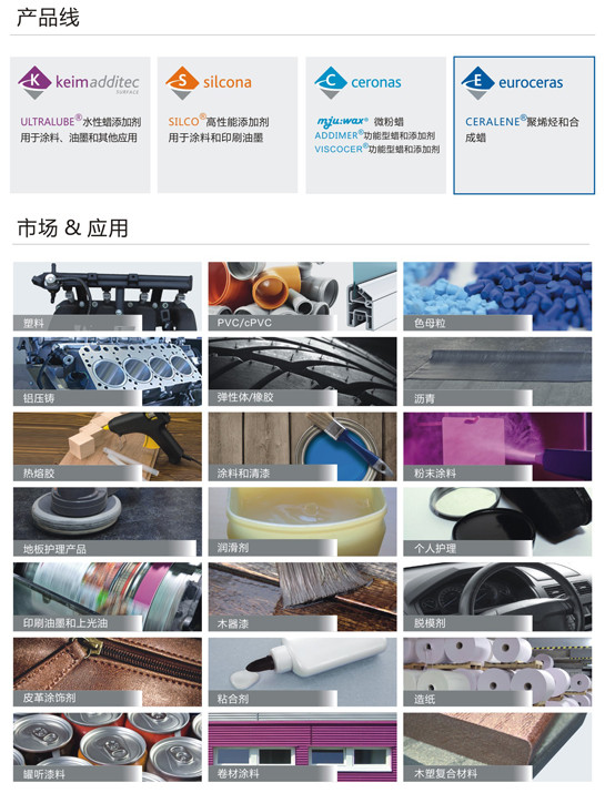 keim集團所服務的行業(yè)