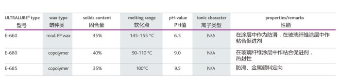 keim2018新型號(hào)